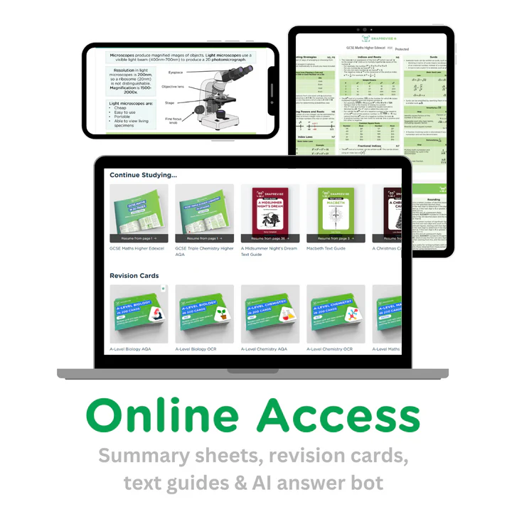 4EC1/01 Frequency-Confidence Matrix